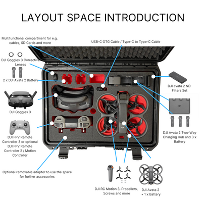 Professional case for DJI Avata 2 Combo - DJI RC Motion 3 - DJ Goggles 3 - extremely spacious - Made in Germany